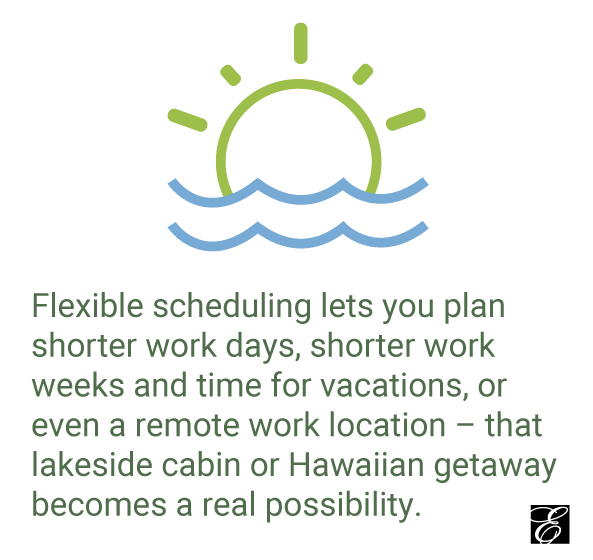 Flexible scheduling lets you plan shorter work days, shorter work weeks and time for vacations, or even a remote work location - that lakeside cabin or Hawaiian getaway becomes a real possibility for retired radiologists.