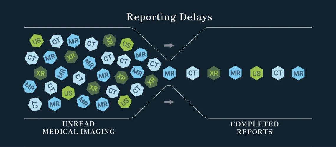 Reporting Delays in Medical Imaging